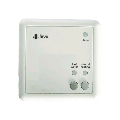 Hive receiver slr2 for - hive,